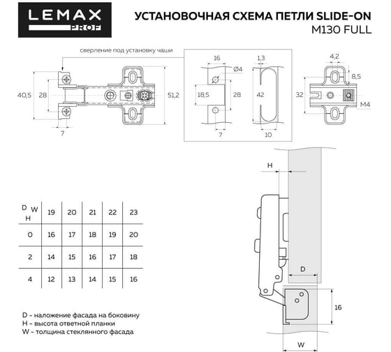 Накладная петля для алюминиевого фасада slide-on Lemax prof никель 2 шт. 2pcs-M130-Full