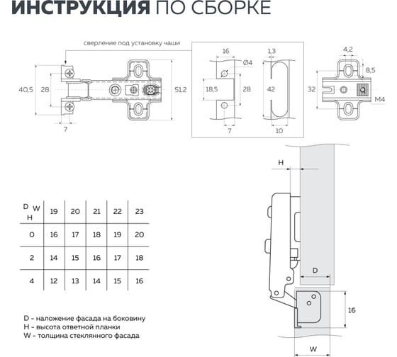 Накладная петля для алюминиевого фасада slide-on Lemax prof никель 2 шт. 2pcs-M130-Full