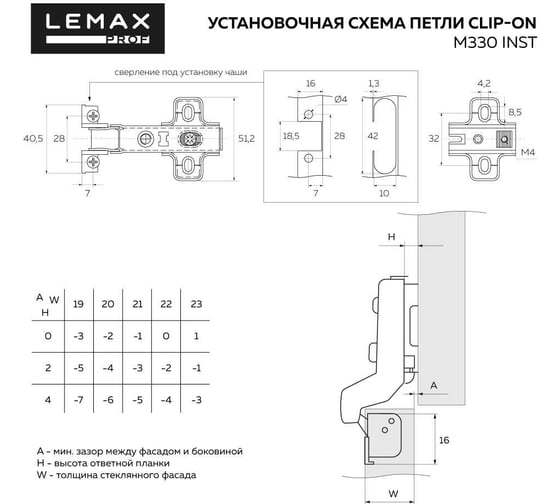 Вкладная петля для алюминиевого фасада clip-on с доводчиком Lemax prof никель 2 шт. 2pcs-M330-Inst