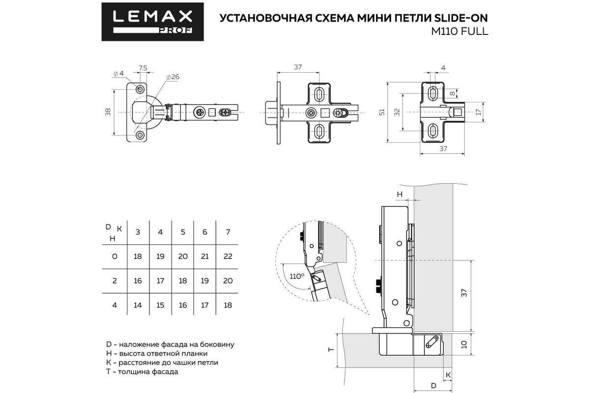 Петли мебельные размеры для установки в мебель