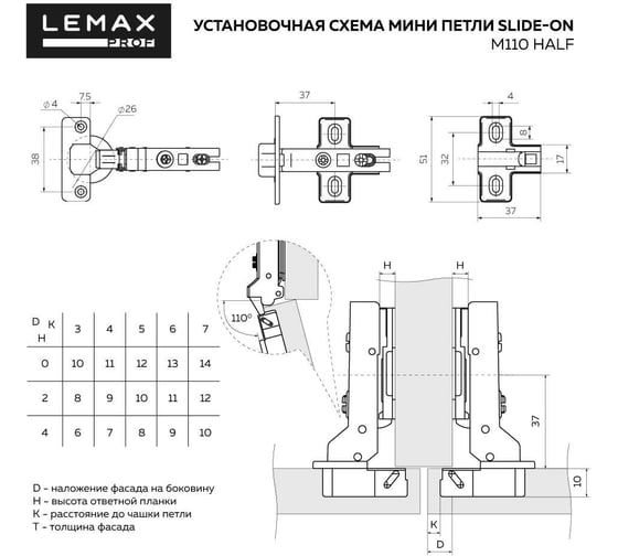 Полунакладная минипетля Lemax prof slide-on, 26 мм 2 шт. 2pcs-M110-Half