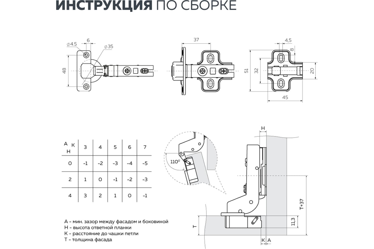 Стандартные размеры петель для мебели