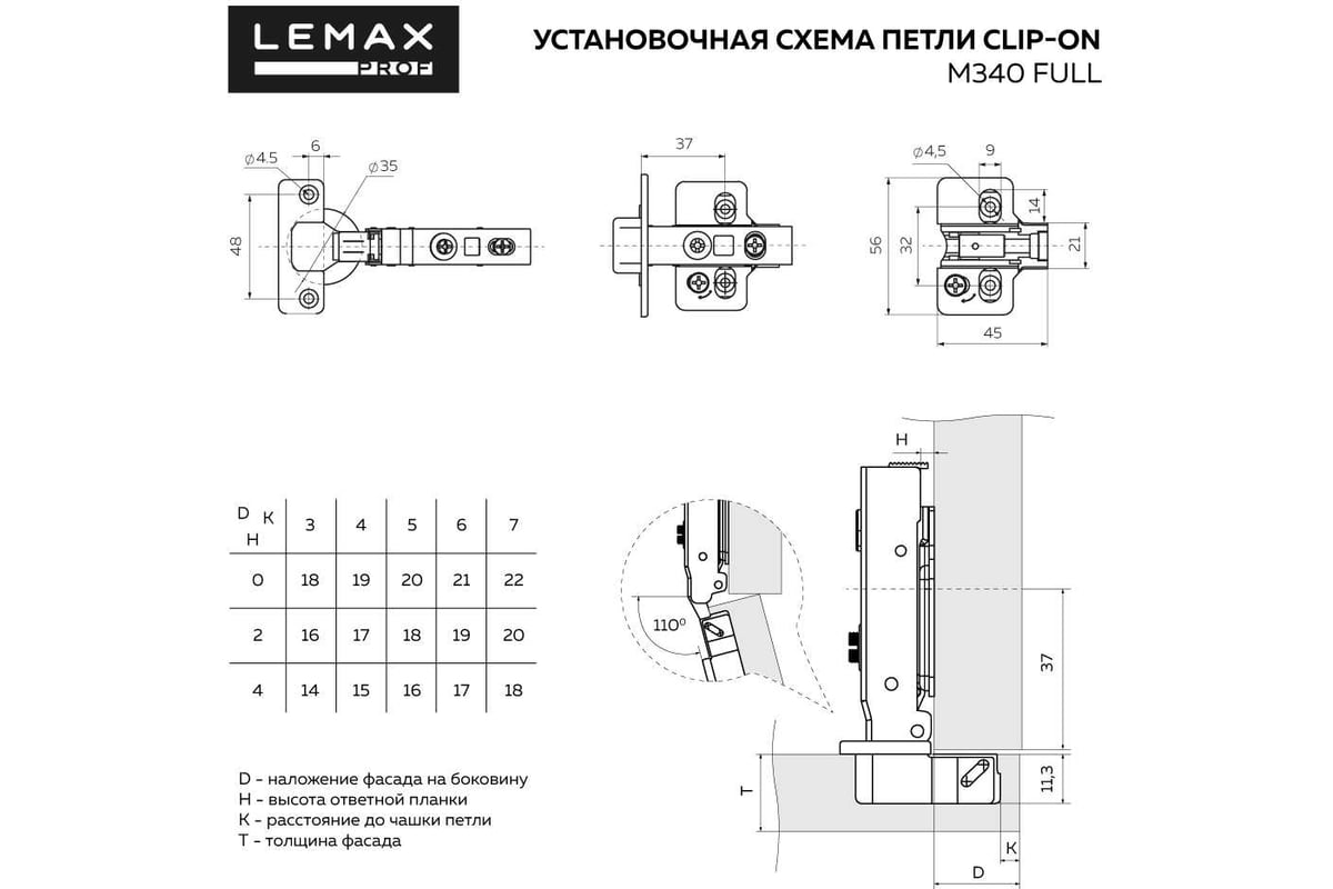 Петли мебельные с доводчиком лемакс