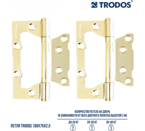Навес Trodos 100x75x2,5 мм без врезки, б/к, золото, 2 шт 201042