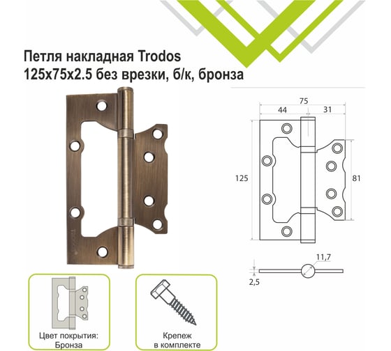 Навес Trodos 100x75x2,5 мм без врезки, б/к, черный никель, 2 шт 201045