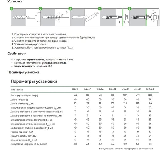 Анкерная гильза со шпилькой Партнер PSA-SB М10x50 25шт 826773