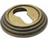 Накладка ADDEN BAU SC V001 AGED BRONZE 940000000653 2