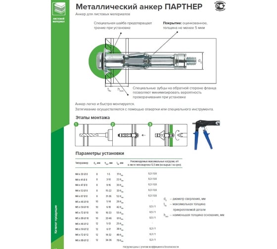 Анкер для листовых материалов Партнер PDW М5-26 4шт 826591