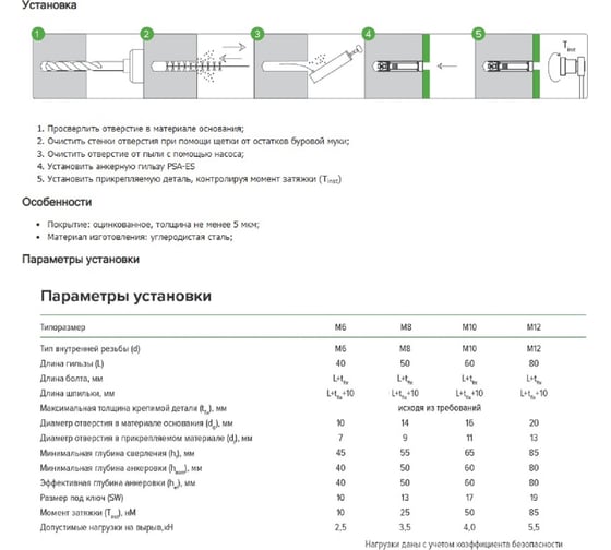 Анкерная гильза Партнер PSA-ES М10 50шт 826733