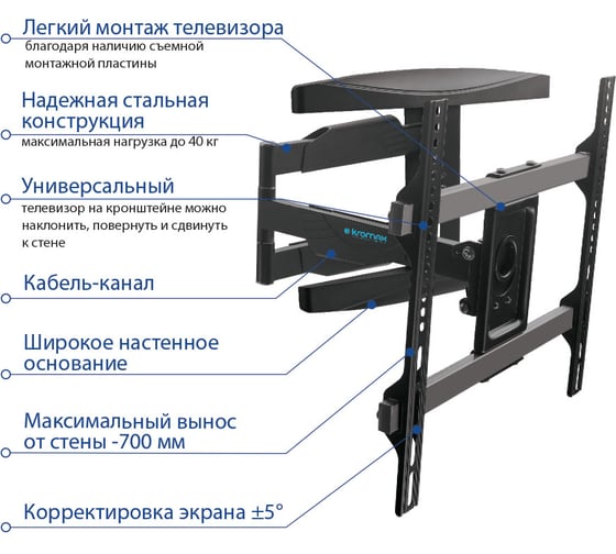 Настенный кронштейн KROMAX для LED/LCD телевизоров 22-65 max 40 кг black ATLANTIS-60 black