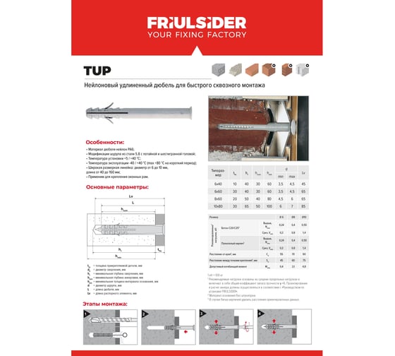 Дюбель распорный Партнер Friulsider TUP 10x80 нейлон, 4 шт. ФАС FR 6030001008000 4