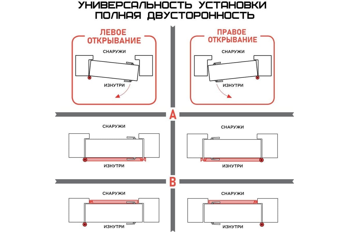 Автоматический порог накладной INGRESSO 420мм APIP-420 - выгодная цена ...