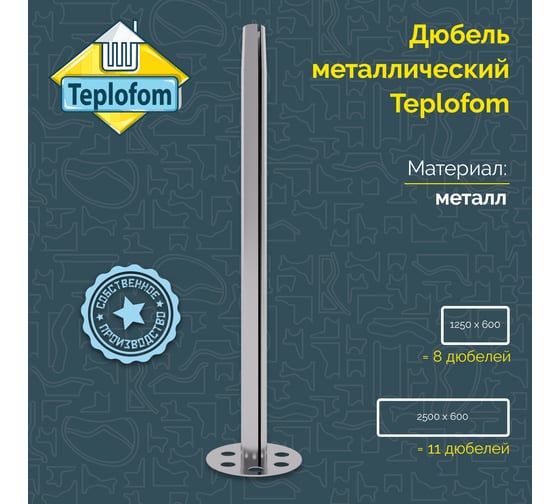 Дюбель металлический Teplofom+ FIX FID 80 мм 10 шт 4650128223001