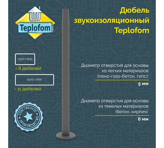 Дюбель звукоизоляционный Teplofom+ 10 шт. 4650128221250