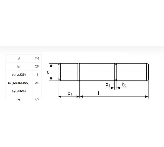 Шпилька ЦКИ DIN 939 М6x30, 8.8, цинк, 10 шт. 82796