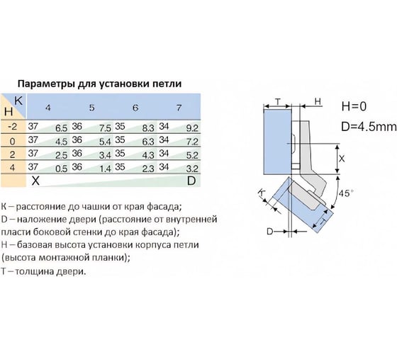 Четырехшарнирная петля Laurus 45 гр комплект 2 шт. 11190