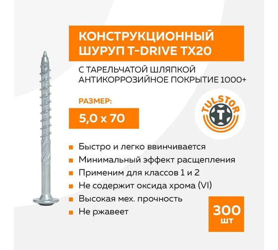 Конструкционный шуруп TULSTOR T-Drive с тарельчатой шляпкой 5,0x70 антикоррозийное покрытие 1000+ ТХ20 упак 300 115071