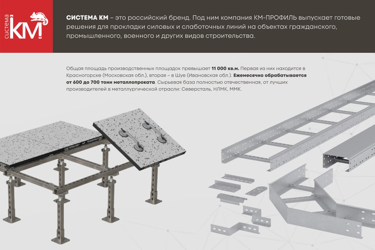 Перфополоса Система КМ 40x2,5 L2000 мм HD LO14805 PP40-2.5-2000 HD ...