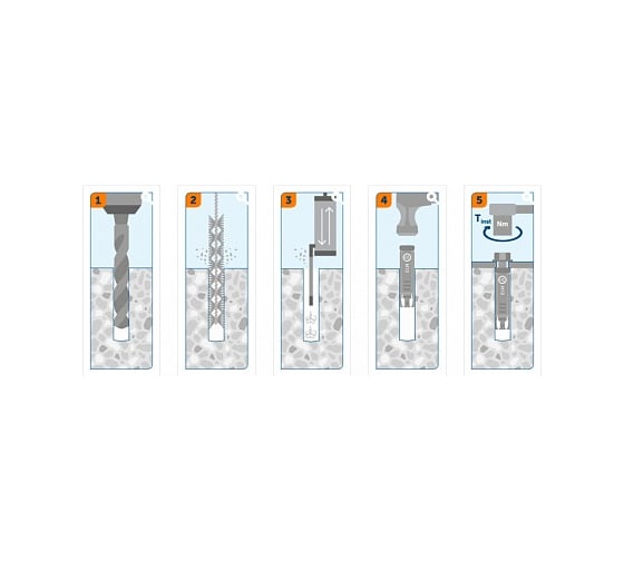 Анкер с болтом SORMAT PFG LB 10-15, оцинкованный 9640077032