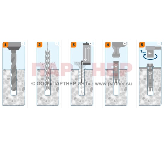 SORMAT Анкерная гильза PFG ES 16  9640077505