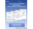 Саморез для ЛСТК HARDWEX ТМ HWX1-J-SP-4.8x20 мм, цинк, 500 5190040932425 7