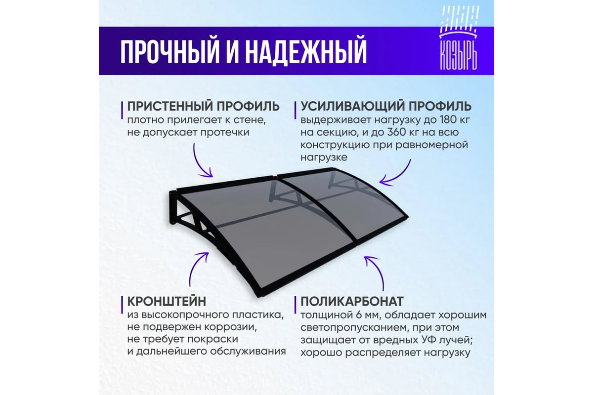 Защитный козырек (навес) ВПМ усиленный профиль, двойной, серый, ПК сотовый  темный 6 мм 6189166 - выгодная цена, отзывы, характеристики, фото - купить  в Москве и РФ