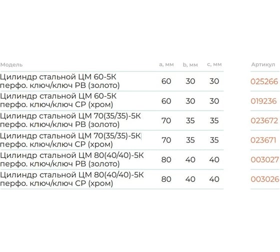 Цилиндр стальной Marlok ЦМ 60-5К, перфорированный ключ/ключ, CP хром 019236