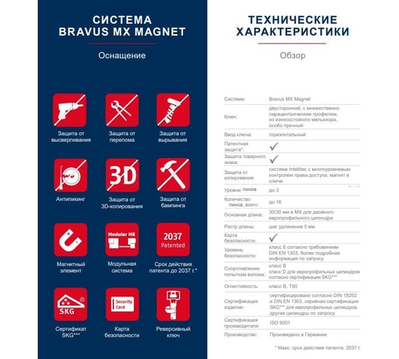 Механизм цилиндровый ABUS BRAVUS 3500 MAGNET 110(45x65В), ключ/вертушка, MX PROCAP PRO NI (5 key) 11003531