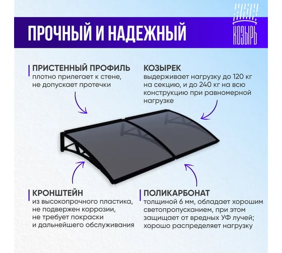 Козырек (навес) защитный ВПМ двойной, коричневый, ПК сотовый темный 6 мм 6189172
