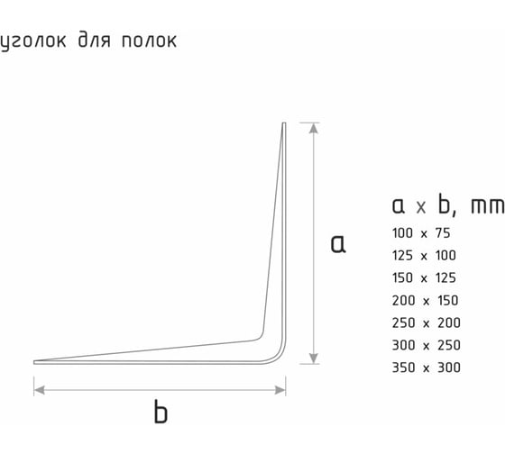 Уголок НОРА-М серый 150х125 5х6 5570