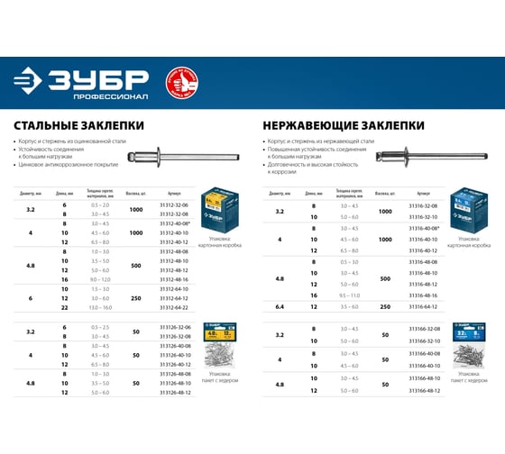 Нержавеющие заклепки Зубр Профессионал 4.0х8 мм, 50 шт. 313166-40-08