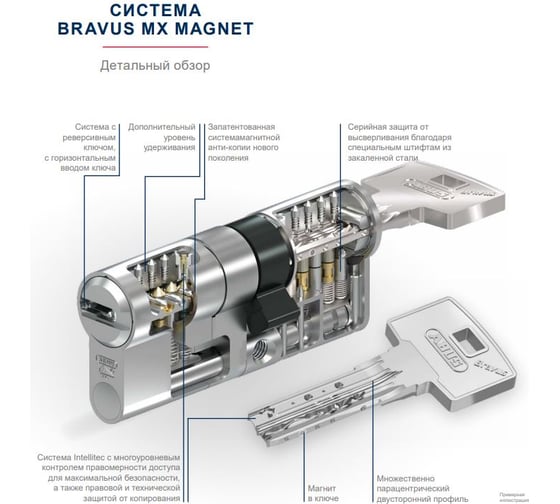 Механизм цилиндровый ABUS BRAVUS 3500 MAGNET 65(35x30) ключ/шток MX PROCAP PRO NI (5 key) 11003699