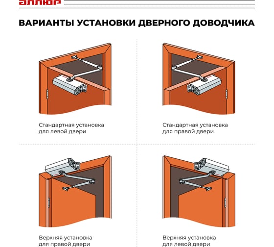 Доводчик дверной Аллюр COMFORT ДД 132/2-3 A-S до 80 кг, серебро RAL9006, морозостойкий 16587