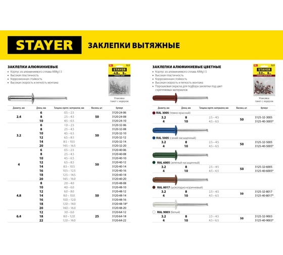 Алюминиевые заклепки STAYER Pro-FIX 2.4х8 мм, 50 шт Professional 3120-24-08