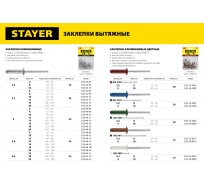 Алюминиевые заклепки Stayer Pro-FIX, 2.4х6 мм, 50шт, Professional 3120-24-06