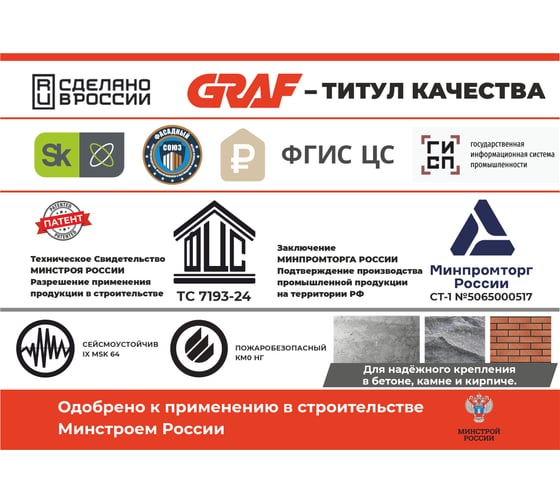 Клиновой анкер GRAF (HSA-F) 12x150(40 шт.) ТДЦ+А4  УТ-00000365