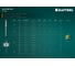 Стальные заклепки KRAFTOOL Steel 4.8х12 мм, 500 шт. 311703-48-12 7