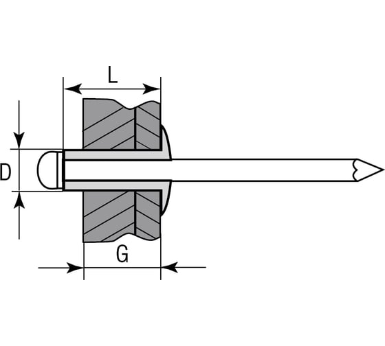 Заклепки алюминиевые Alu Al5052 (1000 шт; 2.4х8 мм) Kraftool 311701-24-08