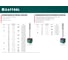 Заклепки алюминиевые Alu Al5052 (200 шт; 6.4х25 мм) Kraftool 311701-64-25 6