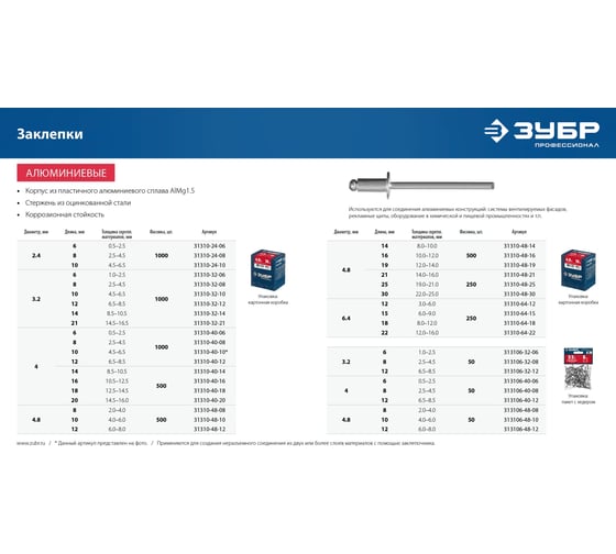 Заклепки алюминиевые Профессионал (500 шт; 4х18 мм) Зубр 31310-40-18