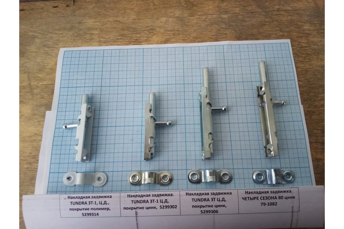 Накладная задвижка ЧЕТЫРЕ СЕЗОНА 80 цинк 79-1082 - выгодная цена ...