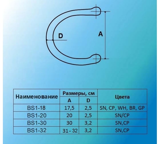 Ручка скоба МСМ BS1-20 SN/CP матовый никель/хром 00000002644