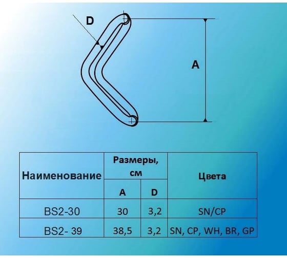 Ручка скоба МСМ BS2-30 SN матовый никель 00000001558