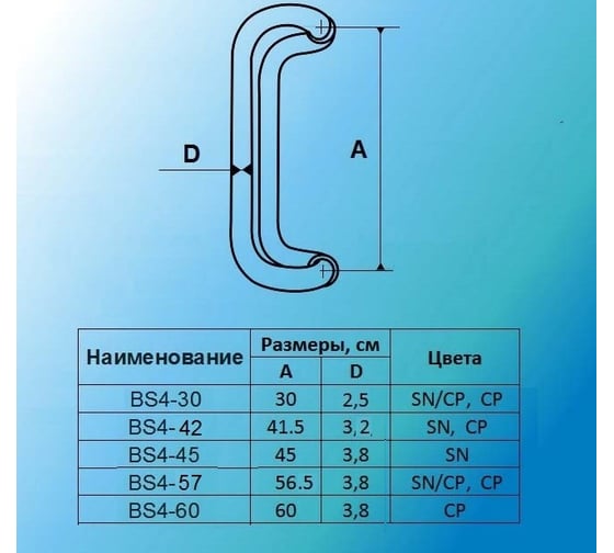 Ручка скоба МСМ BS4-60 CP хром 00000002965