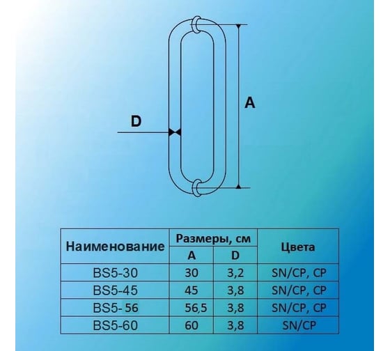 Ручка скоба МСМ BS5-30 SN 00000000820