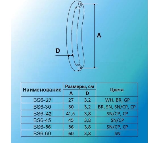 Ручка скоба МСМ BS6-30 CP хром 00000001581