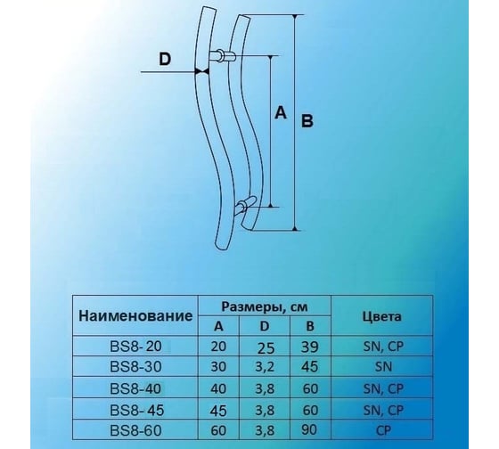 Ручка скоба МСМ BS8-45 SN матовый никель 00000001599