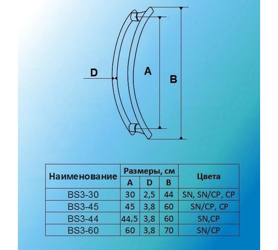 Ручка скоба МСМ BS3-60 SN/CP матовый никель/хром 00000002646
