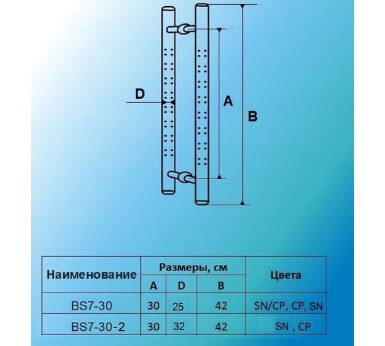 Ручка скоба МСМ BS7-30-2 SN 00000003518