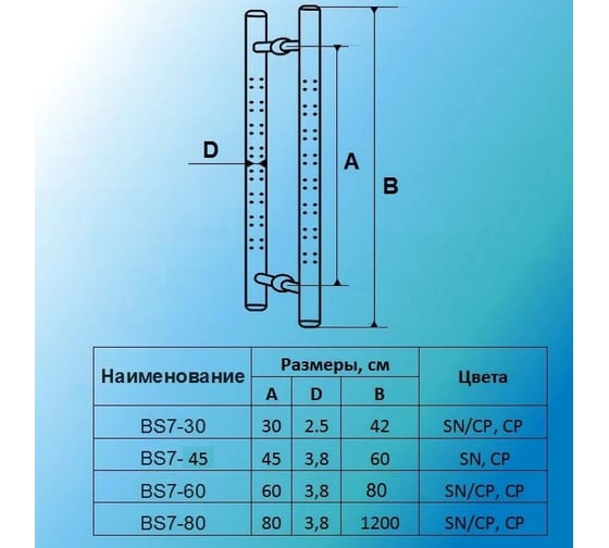 Ручка скоба МСМ BS7-45 SN матовый никель 00000001592
